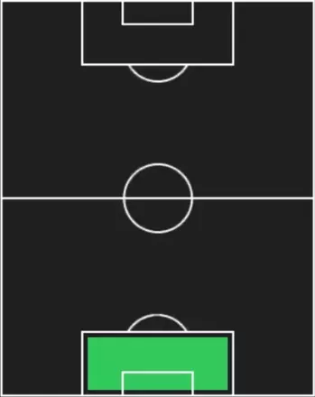 TPエルヤン・ニーラン(09/04)の適性ポジション