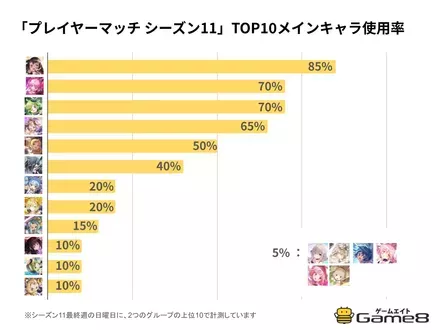 PvP画像