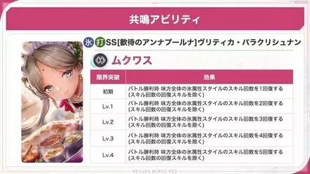 公式生放送の情報まとめ