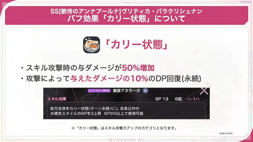 EXスキルで全体に「カリー状態」を付与可能