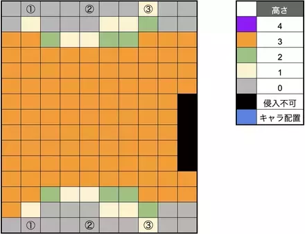 ランダル城 城門前Ⅳ