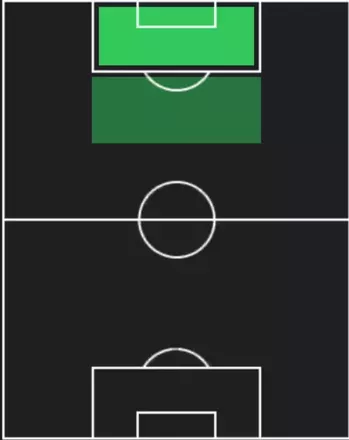 HPサンティアゴ・ヒメネス(09/04)の適性ポジション