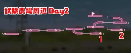 試験農場周辺Day2マップ