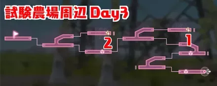 試験農場周辺Day3マップ