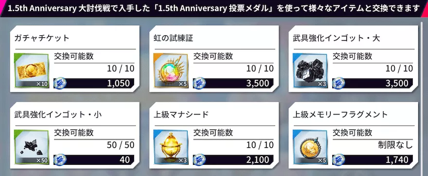 大討伐戦「BRAVE FRONTIER コラボ」「見たい」敗北イラスト大投票