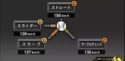 ランバート画像