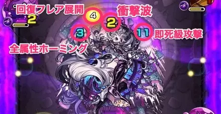 ドラギニャッツォ攻撃パターン