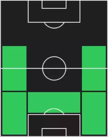 HPマッテオ・ダルミアン(09/08)の適性ポジション