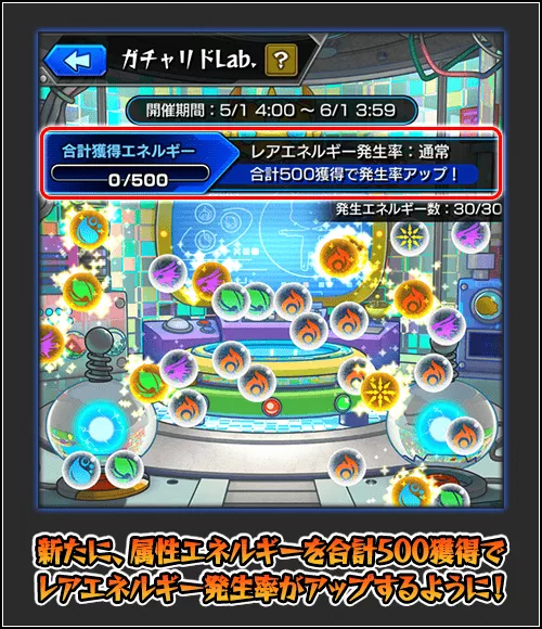 エネルギー500で出現率アップ