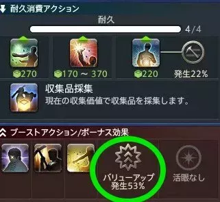 バリューアップ