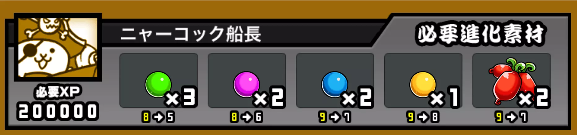 必要な進化素材