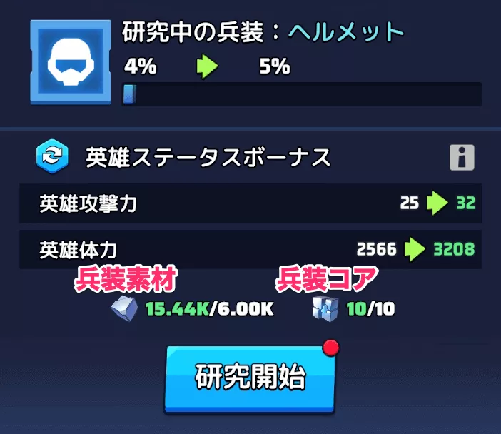 放置報酬とボス撃破報酬で手に入る素材でLv.11兵士の研究を進める