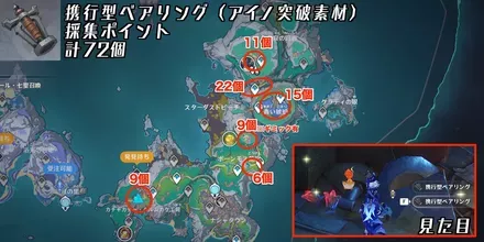 携行型ベアリング