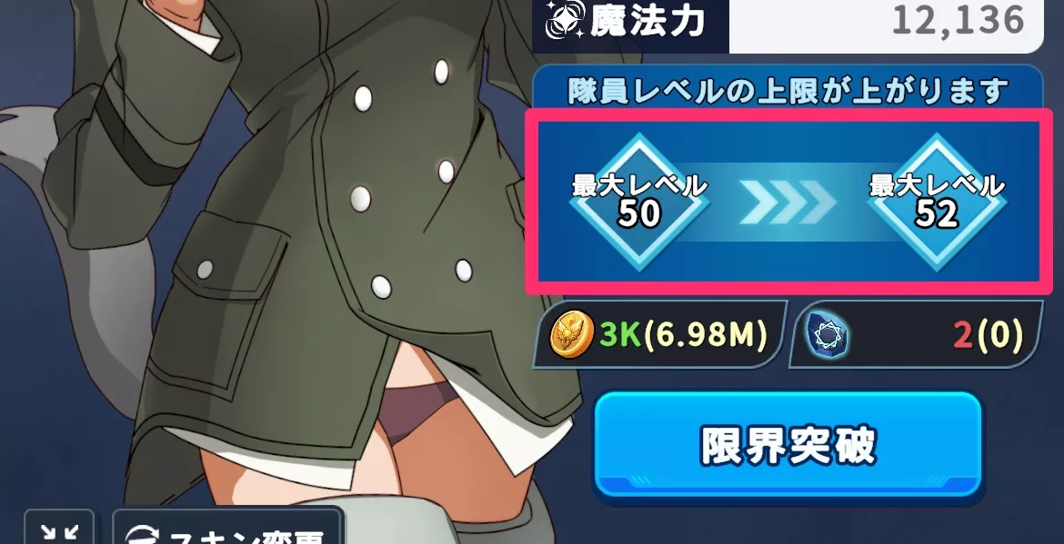 限界突破レベル