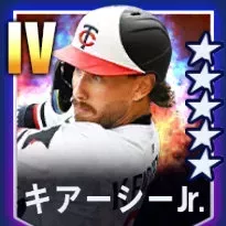 キアーシーJr.画像