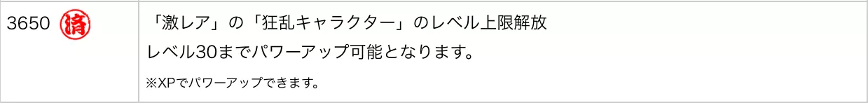 ユーザーランク3650