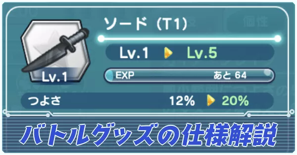 覚醒合成について