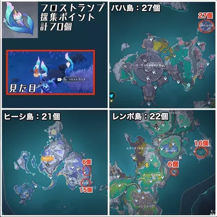 フロストランプ画像