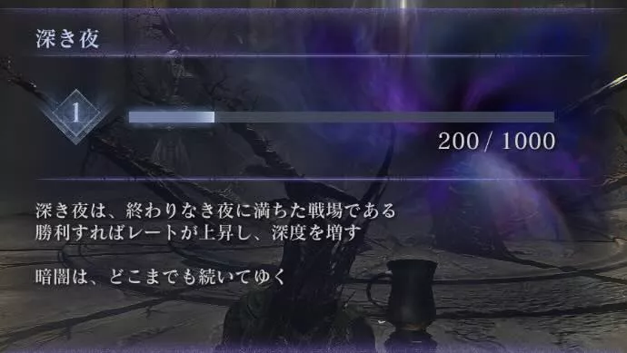 深度に応じて難易度が変化