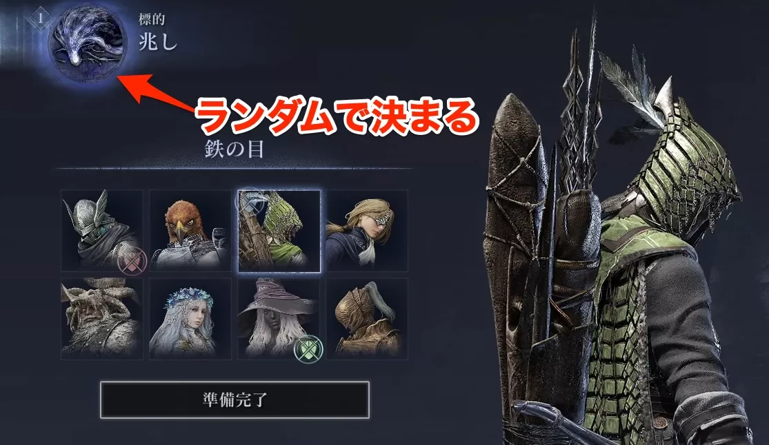 ランダムで決まる