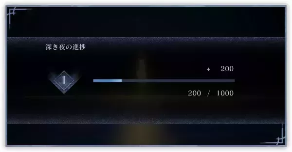深度の上げ方