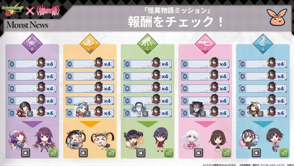 ミッション報酬