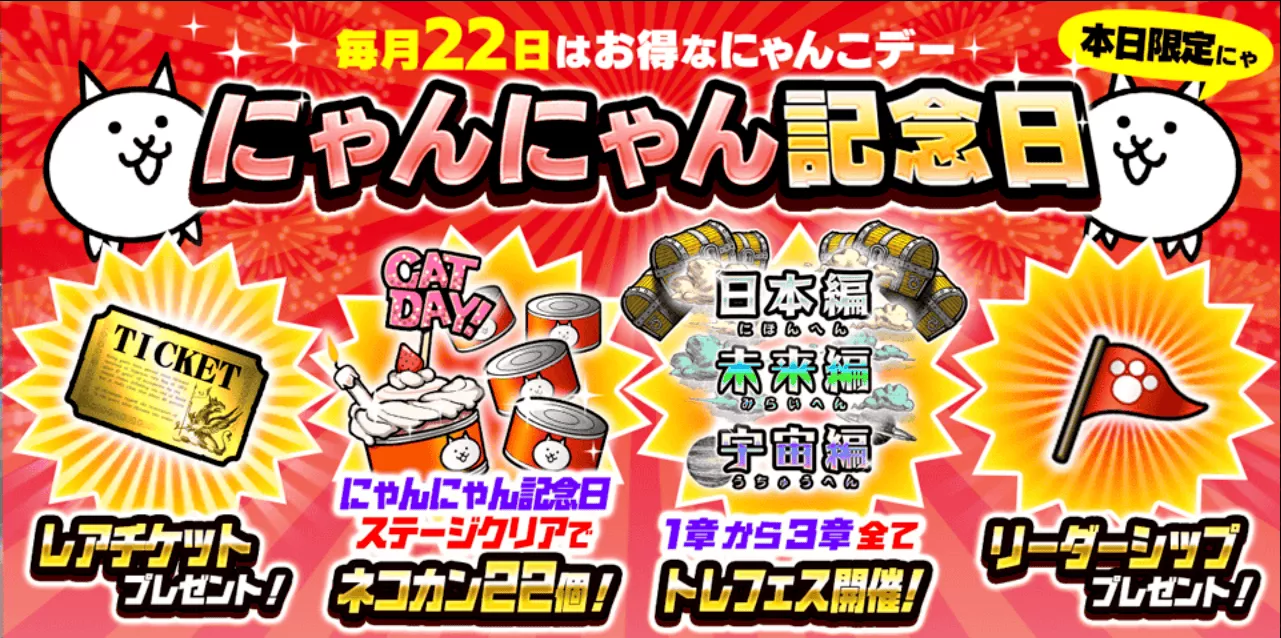 にゃんにゃん記念日
