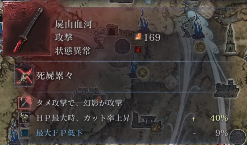 カット率の付帯効果を優先して選ぼう