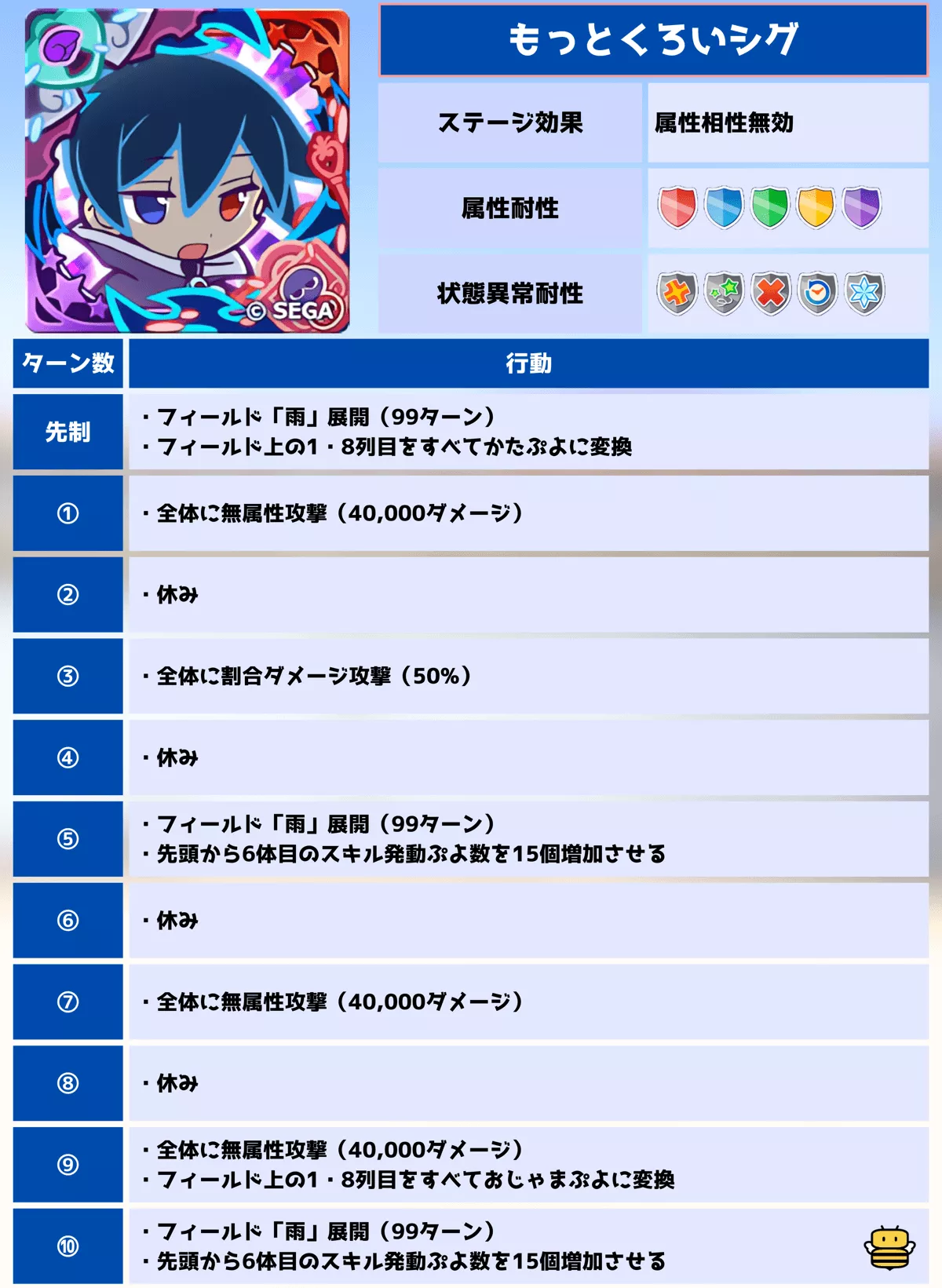 裏アリーナ もっとくろいシグ