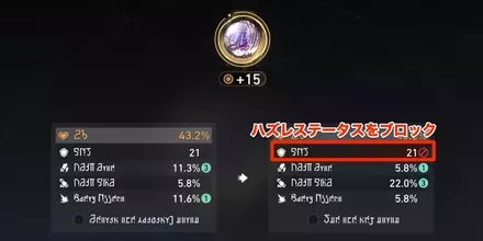 ハズレステータスブロック