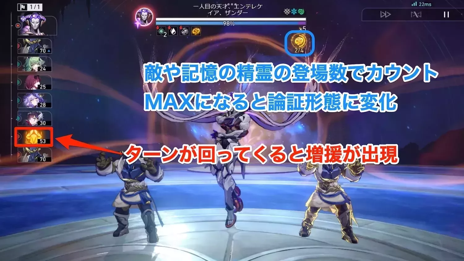 ザンダーの進化形態