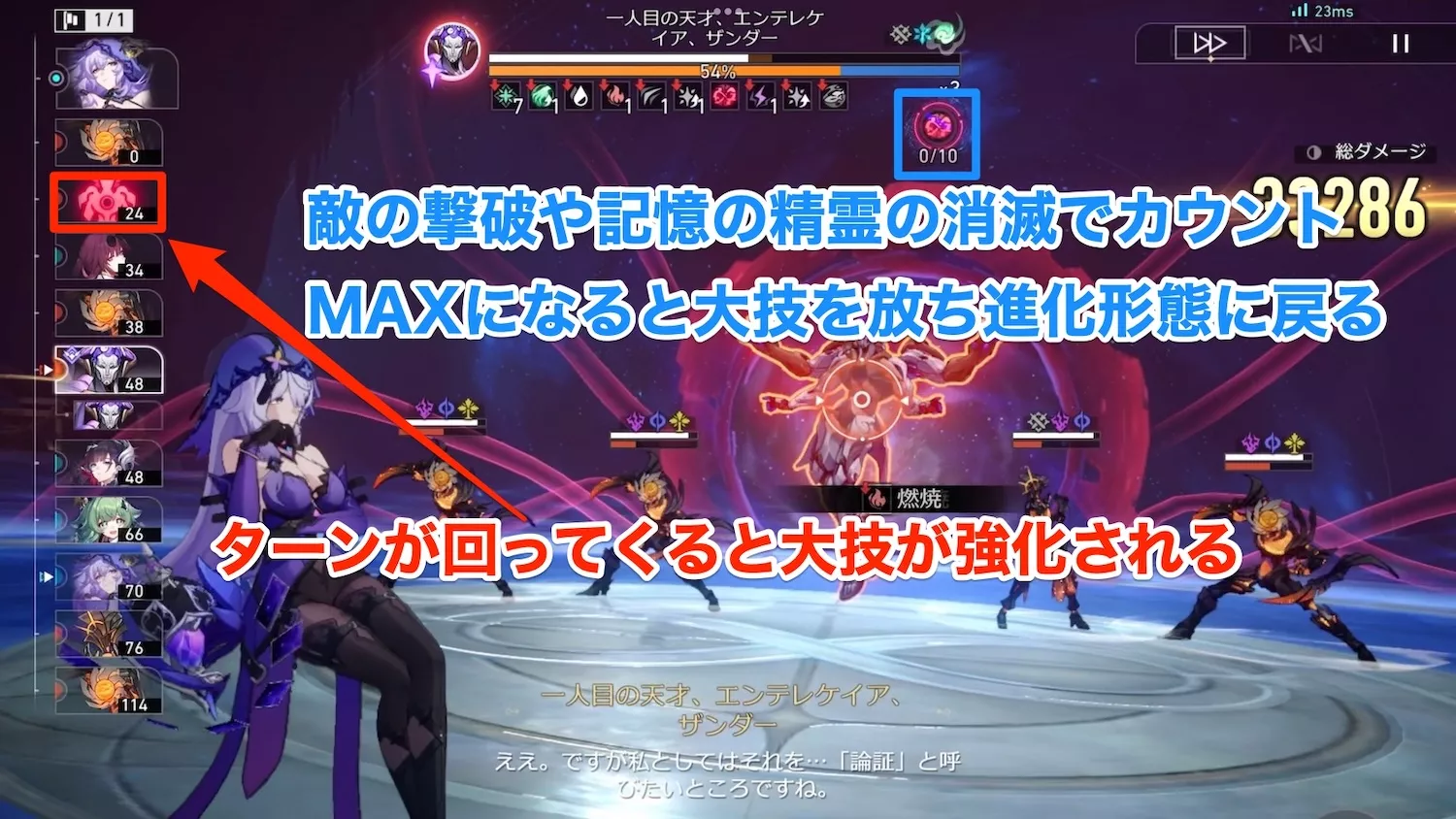 ザンダーの論証形態