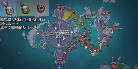 駆動軸マップまとめ