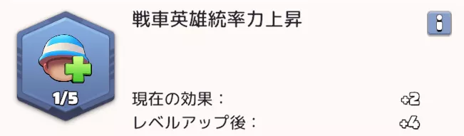 科学研究｜兵種専門
