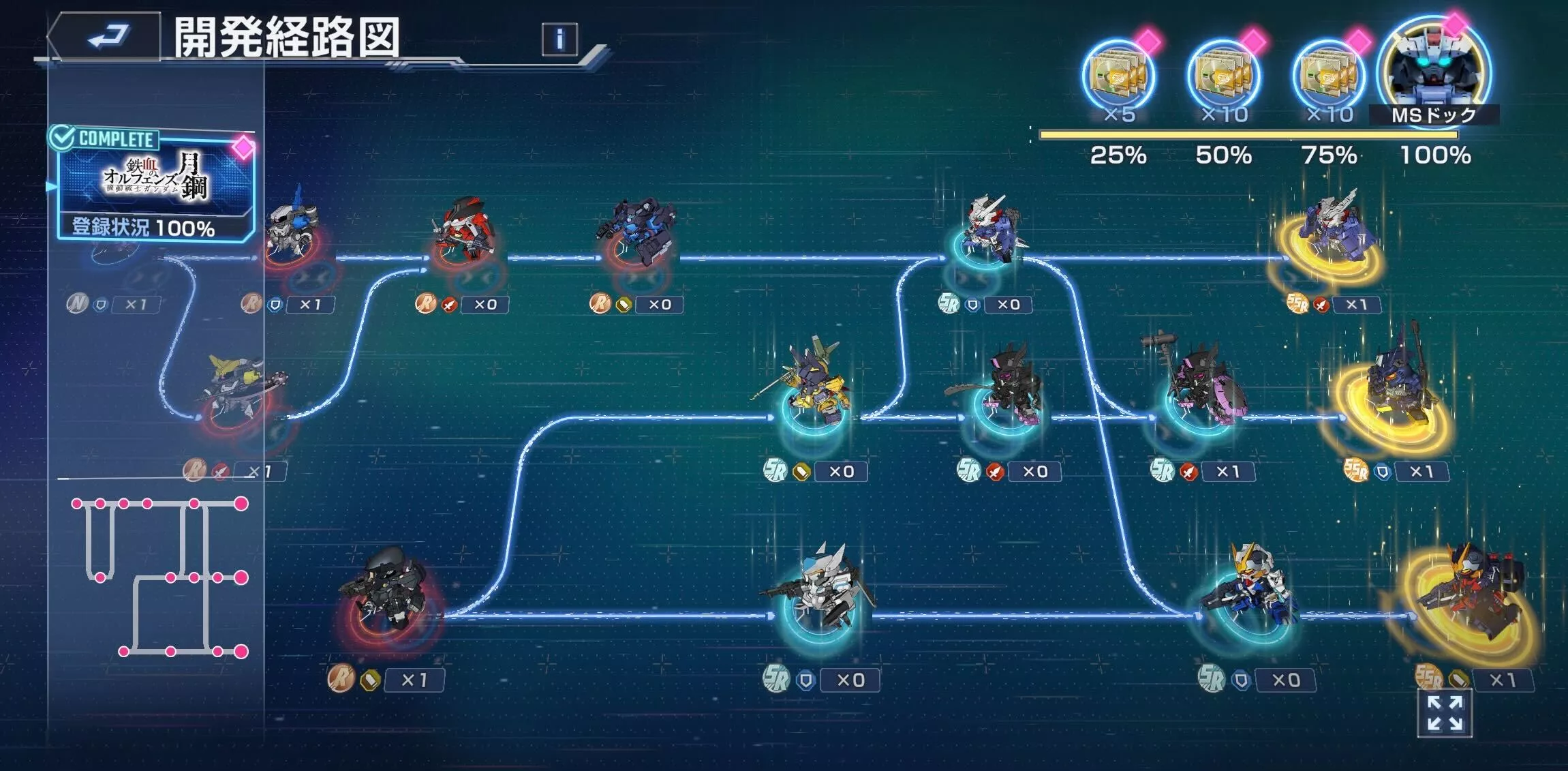 開発で新しいユニットを作成する