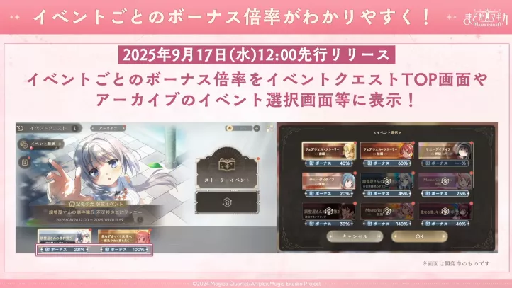 ボーナス倍率表示