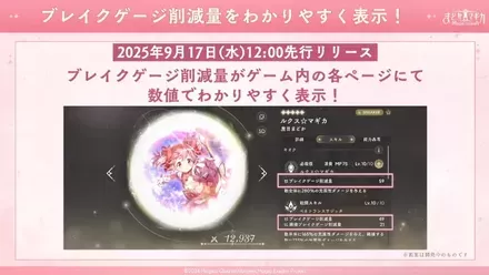 ブレイクゲージ削減量