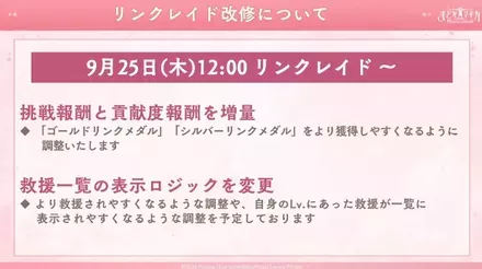 リンクレイドの改修