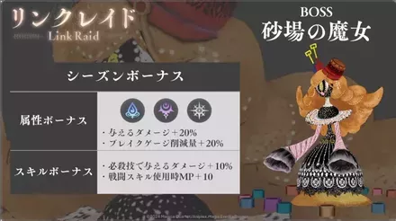 次回のボスは「砂場の魔女」