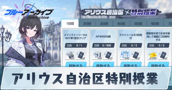 アリウスガイドミッション