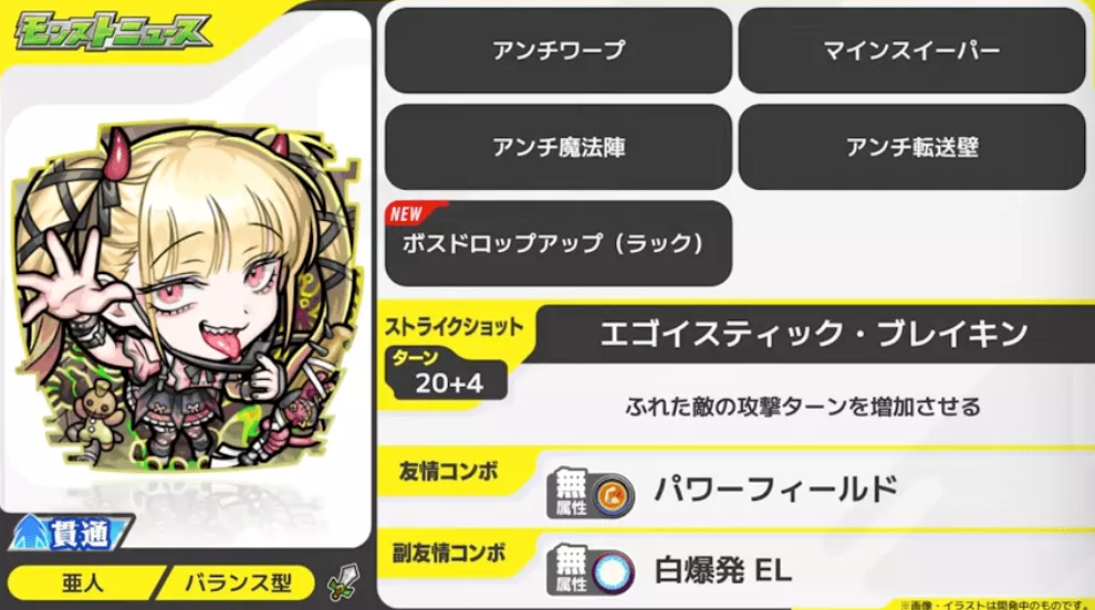 チェルノボグ ステータス