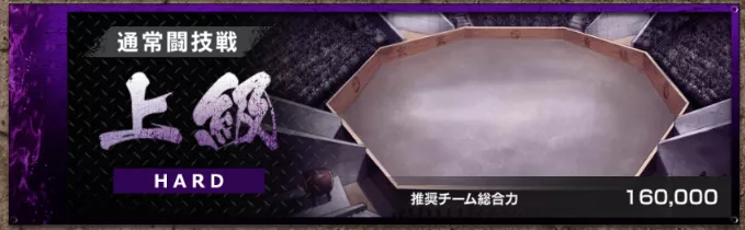 推奨チーム総合力