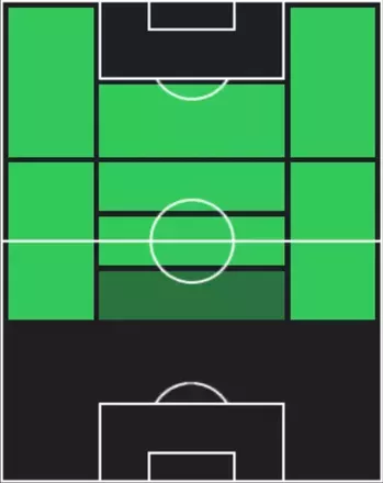 HPヘンリフ・ムヒタリアン(09/18)の適性ポジション