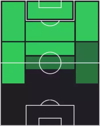 TP南野拓実(09/18)の適性ポジション