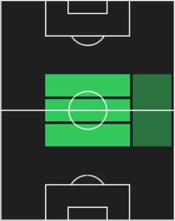 EPスティーヴン・ジェラード(リヴァプールR/04-05)の画像