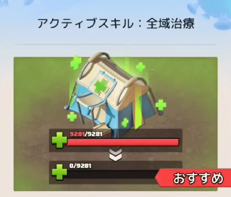 全域治療について