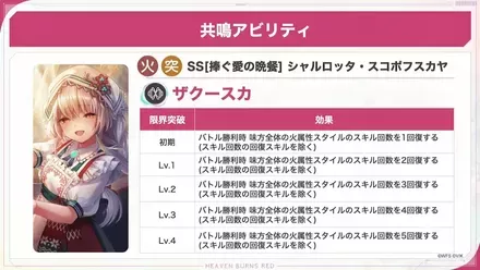 公式生放送の情報まとめ