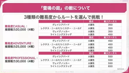 クォーツx3000プレゼント