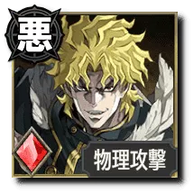 ディオ・ブランドー【人間の超越者】