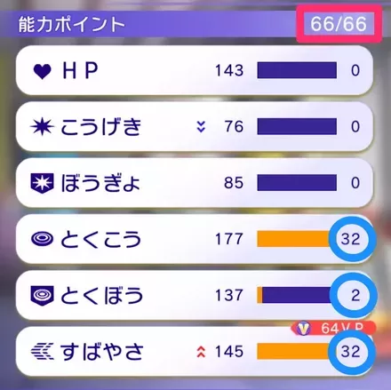 能力ポイント見方